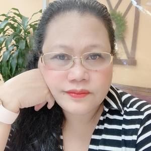 Meet your Posher, Mags